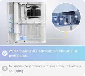 Ag + Antibacterial Processing