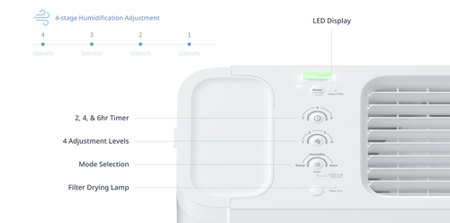 Makes it easy to humidify, add water, and maintain.